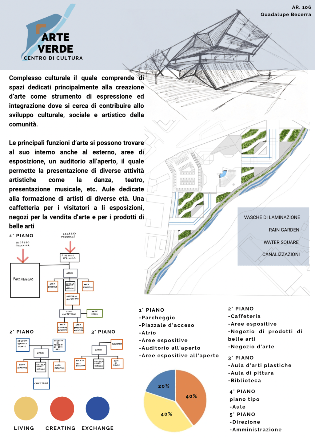 Presentazione La Conquista del&nbsp;Centro